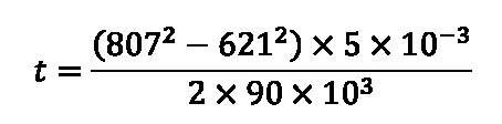 Time dissipation calculated for 90kW, 460Vac drive.
