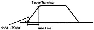 Bipolar transistor drives also have high internal losses and low efficiency.