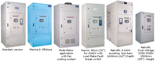 Solcon medium voltage soft starter line