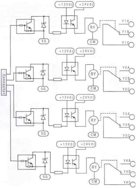 Relay Output Card Connection Diagram
