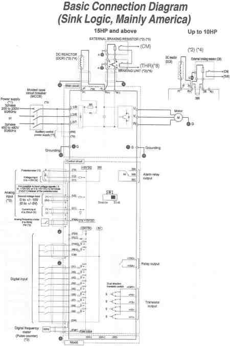 Saftronics VG10 - Dynamic Torque Vector AC Drive - Basic Connection Diagram (Sink Logic, Mainly America)