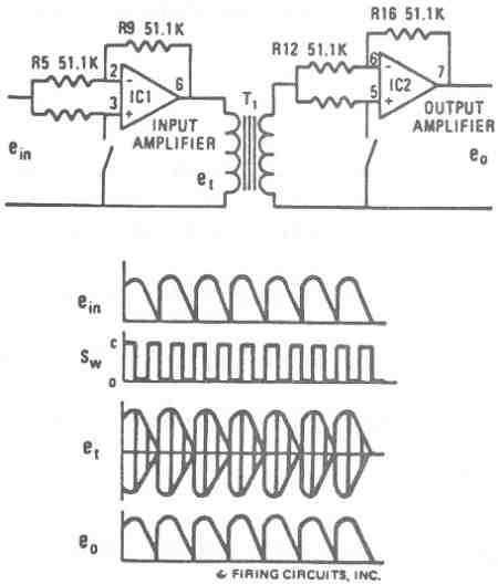 FIGURE 12. 1679/1681 DC MOTOR CONTROL. ISOLATION CIRCUIT, MODULATOR-DEMODULATOR