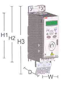 ABB ACS150 Component Drives - Cabinet-mounted drives (UL open)