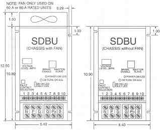 SDBU - Dynamic Brake Module Dimensions