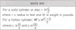 MATE WK(2)