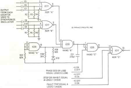 FIGURE 21. 1679/1681 DC MOTOR CONTROL GATE PULSE OSCILLATOR