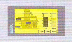 Control Techniques Unidrive SP AC Drive Opions. Human Machine Interface (HMI) VT155