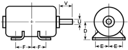 Basic Dimensions - NEMA and T-Frames