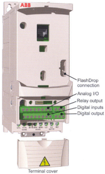ABB ACS350 General Machinery VFD - Machine Interfaces, Terminal Cover