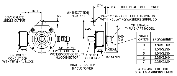 M3-(3,4,5,6,7) Outline Drawings