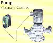 Typical Application, Accurate Pump Control