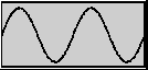 IGBT Supply Unit waveform