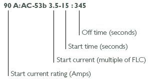 AuCom ratings are detailed using the AC53b utilisation code specified by IEC60947-4-2: