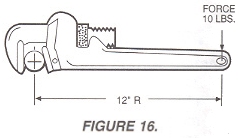 Figure 16.