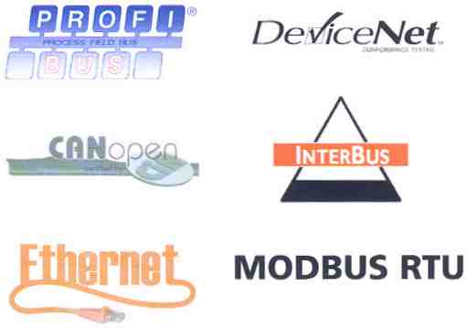 Commander SK Communication Types