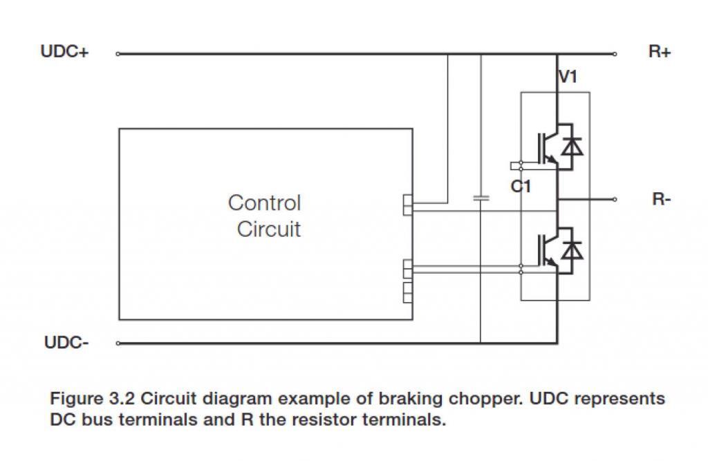Fig. 3 - Brake Chopper Circuit (typical). Courtesy of ABB, Inc.