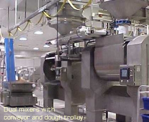 Dual Mixers with Conveyor and Dough Trolley.