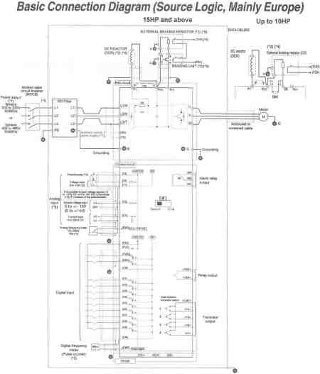 Saftronics VG10 - Dynamic Torque Vector AC Drive - Basic Connection Diagram (Source Logic, Mainly Europe)