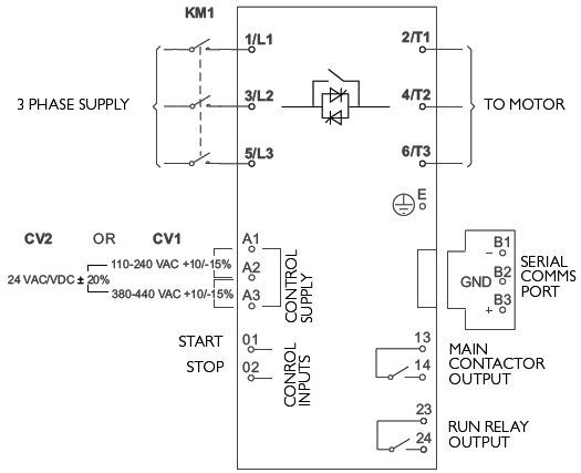 CSX electrical schematic