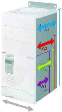 ABB DCS400 Digital DC Converter Drives Module Types.