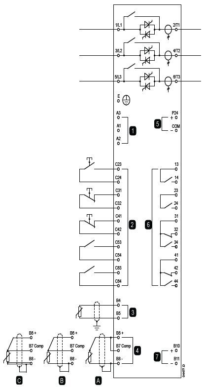 The internal bypass feature is included only on units with the suffix ‘B’.