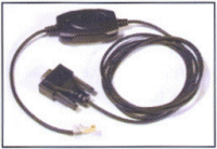 Control Techniques Unidrive SP Communication Cable.