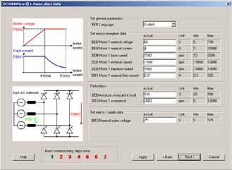 ABB DCS800Wizard - Nameplate Data