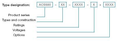 ABB ACS880 AC Drive Type Designation