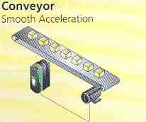 Typical Application, Smooth Conveyor Acceleration