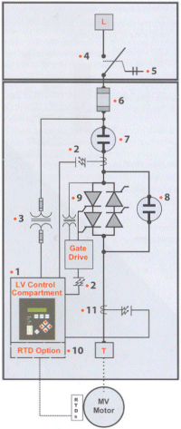 Motortronics Soft Start One Line Diagram.
