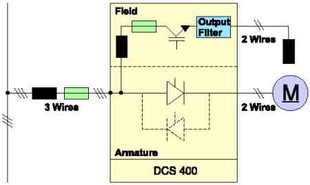 The easirst to install... Reduced Wiring.