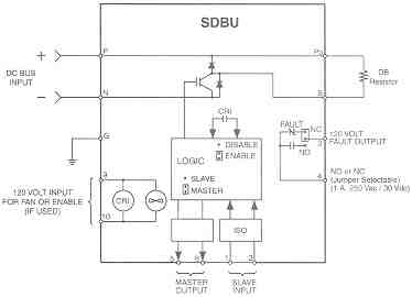 Connection Diagram SDBU - Dynamic Brake Module