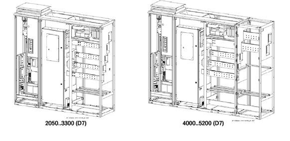 ABB DCS800 Enclosed Converters D7 Mechanics
