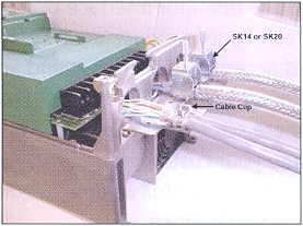 Control Techniques Commander SE Power Assessories - Cable Shield Clamps.