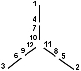 Dual Voltage External WYE-Connection
